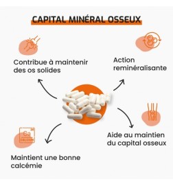 Capital Minéral Osseux | Santé des Os | Viapure