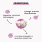 Probiotiques Multi-souches - Équilibre Intestinal