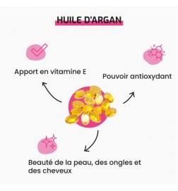 Huile d'Argan Bio | Beauté Peau & Cheveux | Viapure