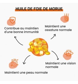 Huile de Foie de Morue | Vitamines A & D Naturelles | Viapure