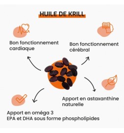 Huile de Krill | Oméga 3 & Antioxydants Naturels | Viapure