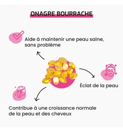 Onagre Bourrache | Beauté de la Peau | Viapure