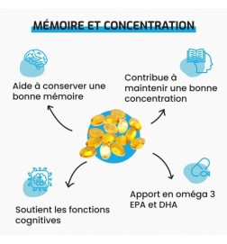 Oméga 3 DHA & EPA | Fonctions Cérébrales | Viapure