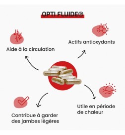 Opti Fluide® | Circulation et Jambes Légères | Viapure