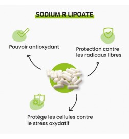 Sodium R-Lipoate | Antioxydant Haute Absorption | Viapure