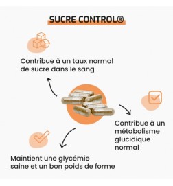 Sucre control® | Glycémie Équilibrée | Viapure