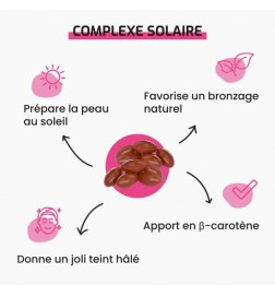 Complexe Solaire | β-carotène Naturel | Viapure