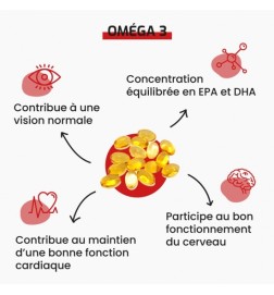 Oméga 3 | Santé Cardiaque et Cérébrale | Viapure