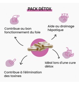 Pack Détox | Chardon Marie BIO & Desmodium | Viapure