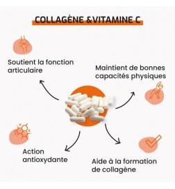 Collagène végétarien et Vitamine C | Articulations | Viapure